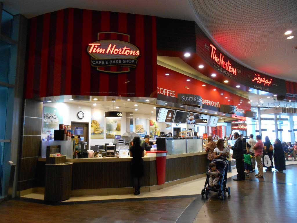 Dining at Dubai Mall - Dubai Visa Guide | How to apply for Dubai Visa