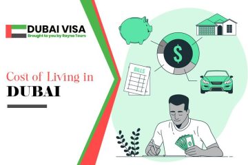 Dubai cost of living